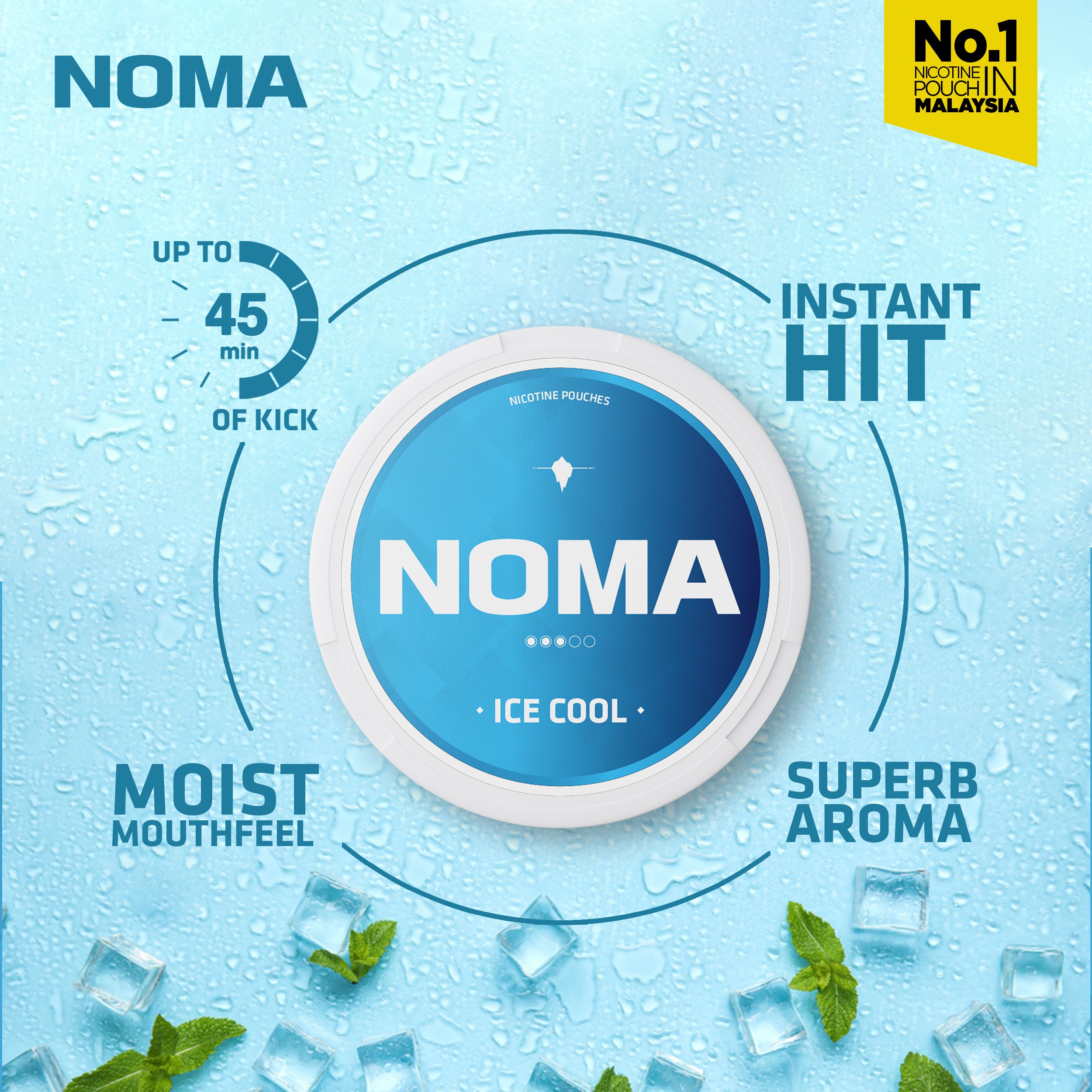 NOMA Ice Cool