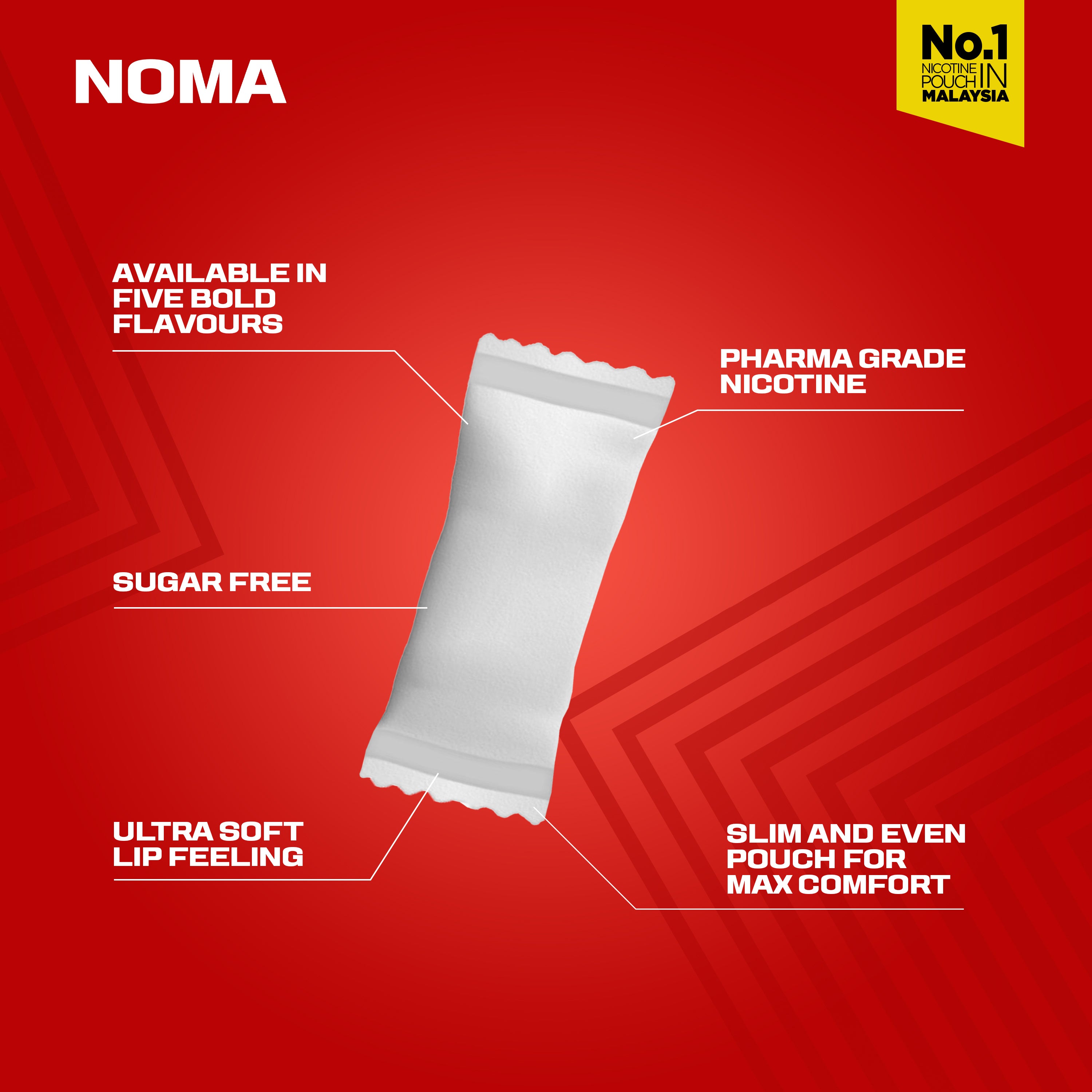 NOMA NICOTINE POUCHES MALASIA. SNUS MALAYSIA. SNUS KL. BEST SNUS KL. BEST SNUS IN ASIA. PREMIUM POUCHES SNUS. BECOME A DISTRIBUTOR TODAY. RETAIL PARTNERSHIPS. 